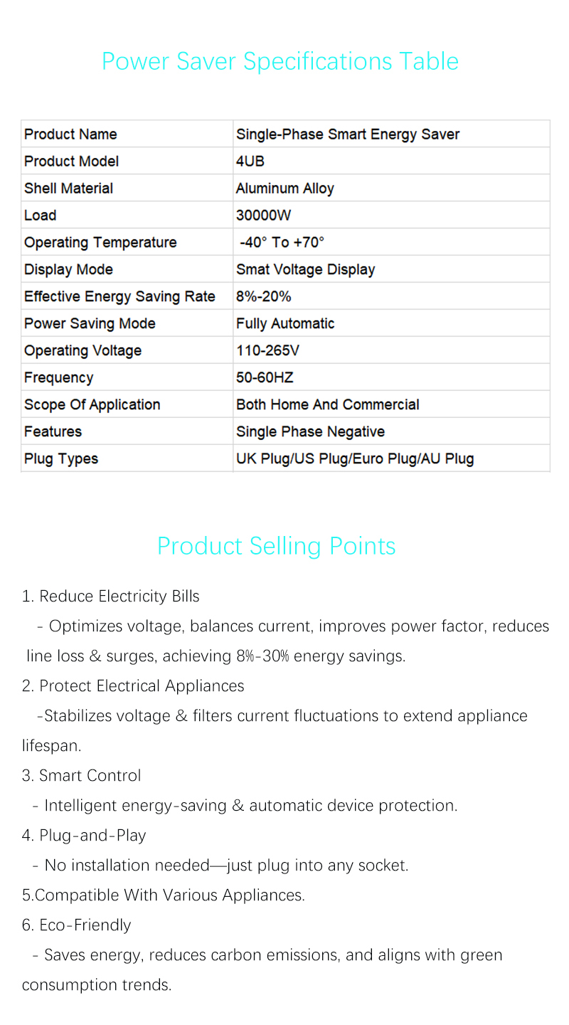 Power Saver Device Smart Energy Saving Box Optimize Circuit Reduce Current Loss Save Electricity