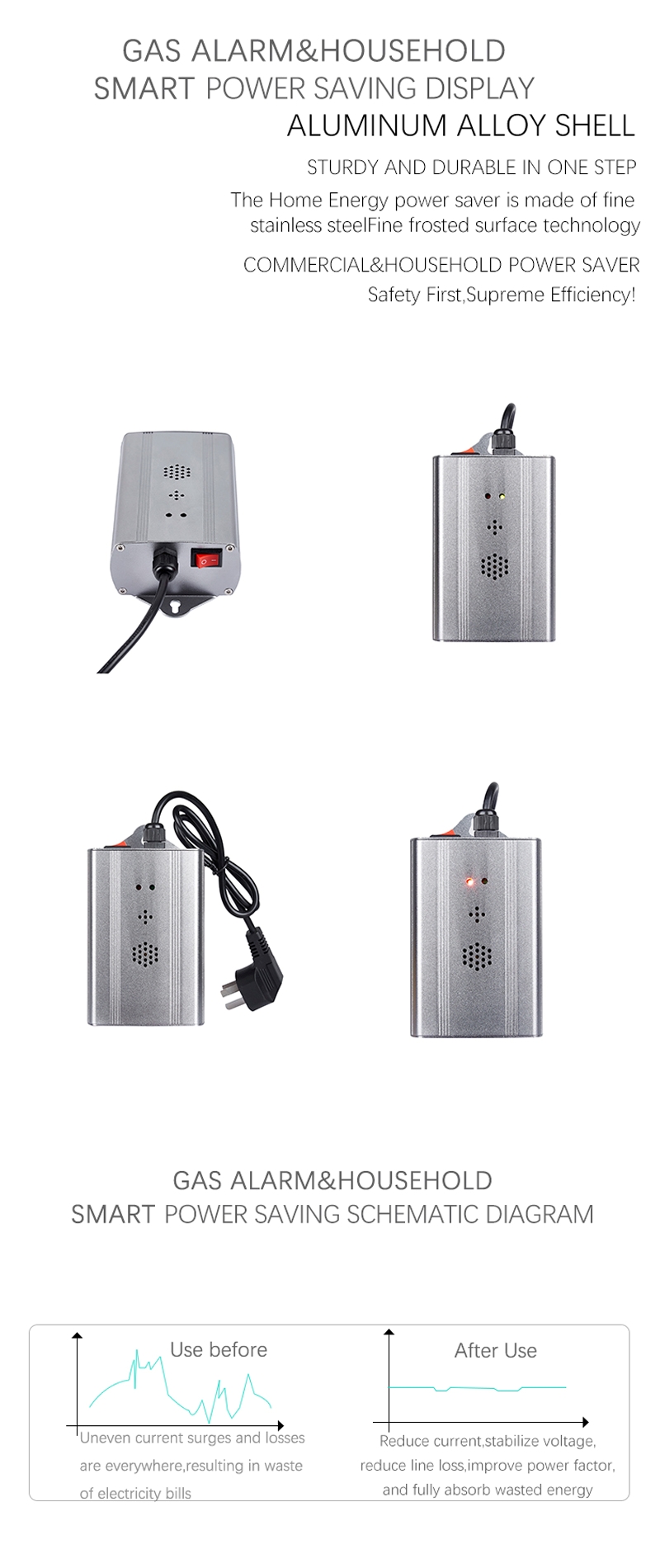 Power Saver Device Smart Energy Saving Box Optimize Circuit Reduce Current Loss Save Electricity