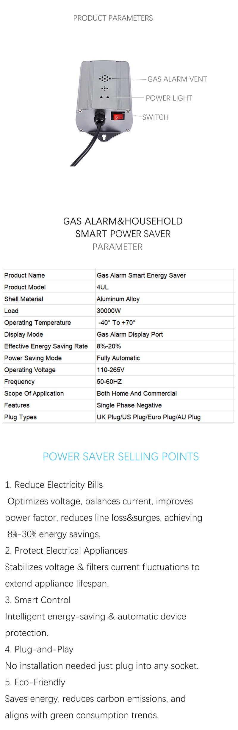 Power Saver Device Smart Energy Saving Box Stabilize Voltage Optimizing Circuit And Power Factor