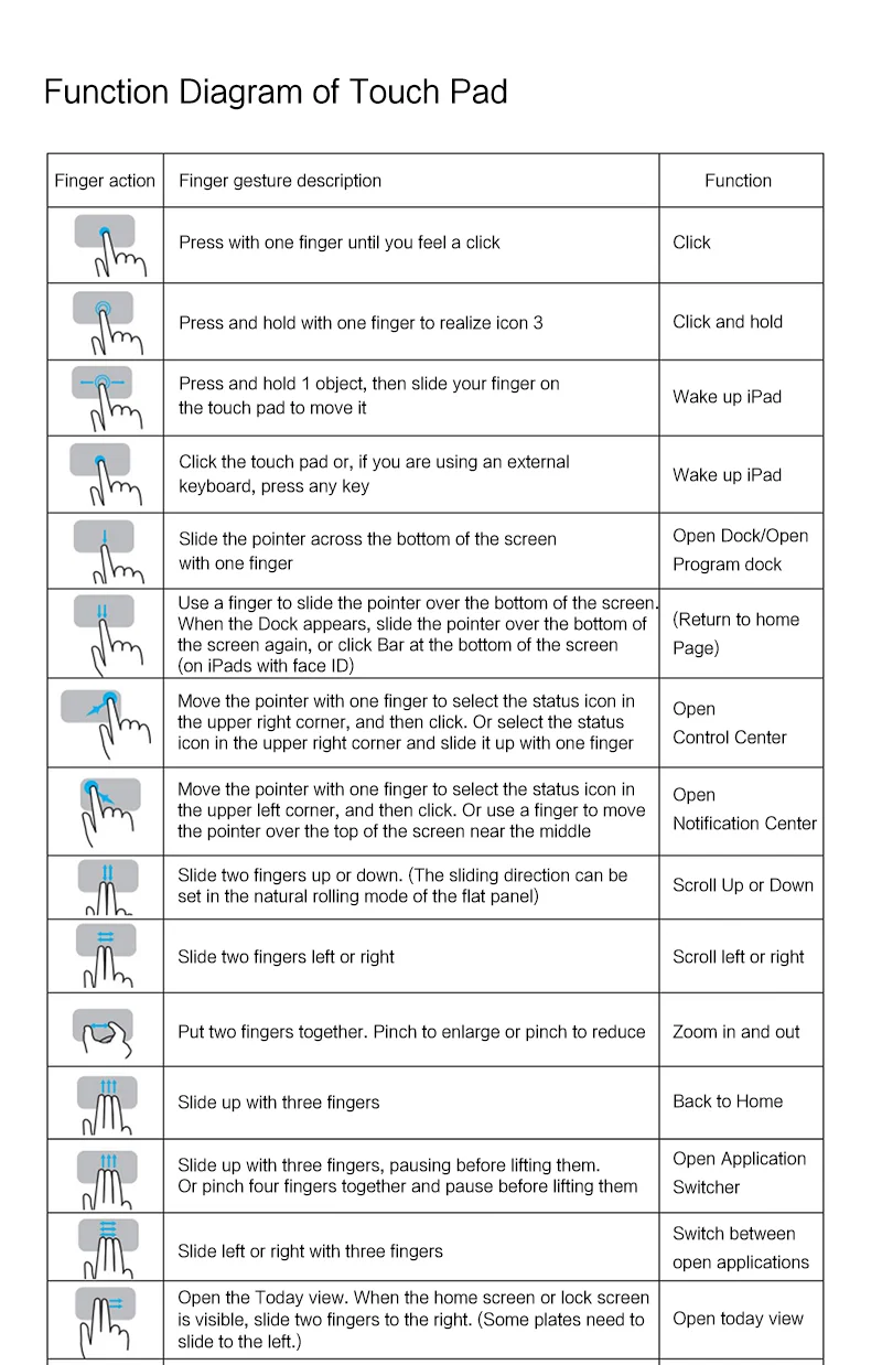 JIUYU For iPad Pro 12.9 (2020) / (2021) / (2022) Magnetic Floating Bluetooth-compatible Keyboard + Leather Tablet Case-Cellmalls