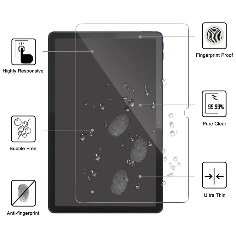 For Lenovo Tab M10 5G 2.5D Straight Edge Tempered Glass Film Anti-scratch Tablet Screen Protector-Cellmalls