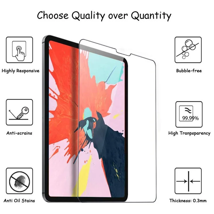 0.3mm Screen Protector for iPad Pro 12.9 (2022) / (2021) / (2020), 2.5D Edge Tempered Glass HD Anti-Scratch Film, Support Face Unlock-Cellmalls