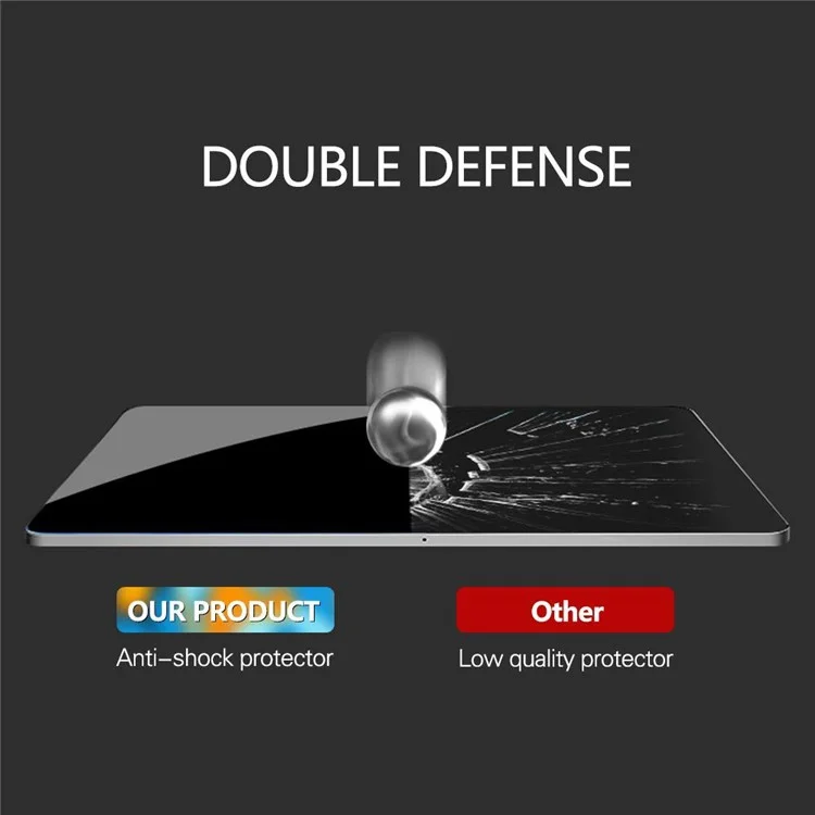 0.3mm Arc Edge Full Size Tempered Glass Screen Film for iPad Air (2020) / Air (2022) / Pro 11 (2022) / (2021) / (2020) / (2018)-Cellmalls