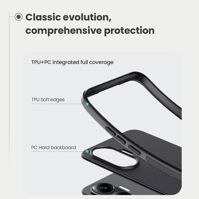 NILLKIN Frosted Shield Pro for Xiaomi Poco F7 5G / Redmi Turbo 4 Pro 5G Case Compatible with MagSafe PC + TPU Phone Cover-Cellmalls