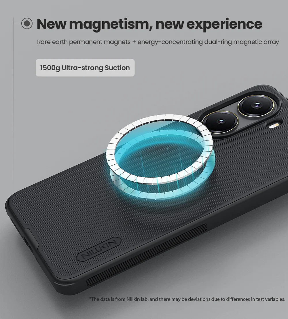 NILLKIN Frosted Shield Pro for Xiaomi Poco X7 Pro 5G Case Compatible with MagSafe PC + TPU Phone Cover-Cellmalls