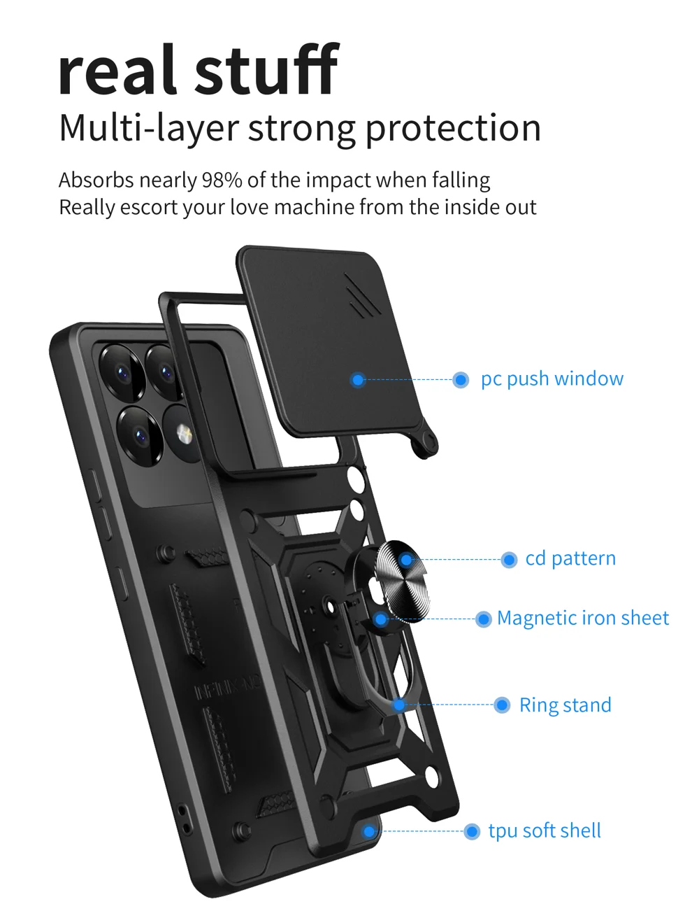 For Xiaomi Poco F6 Pro 5G / Redmi K70 5G / K70 Pro 5G Case PC+TPU Kickstand Phone Shell with Slide Camera Lid - Black-Cellmalls