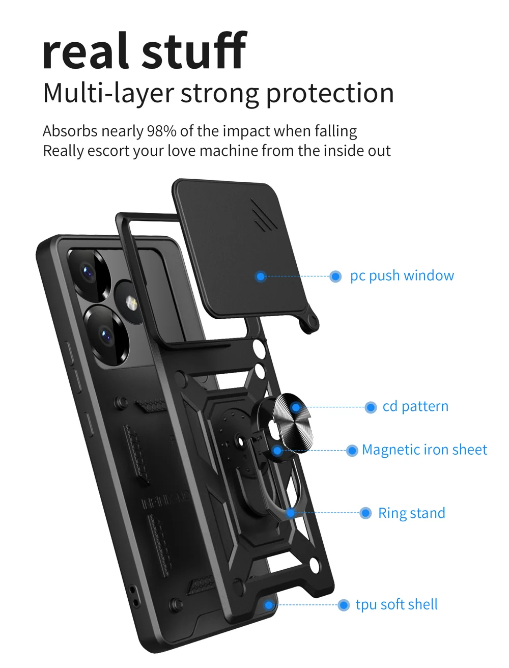 For Xiaomi Redmi Turbo 3 5G / Poco F6 5G PC+TPU Kickstand Phone Case with Slide Camera Lid - Black-Cellmalls