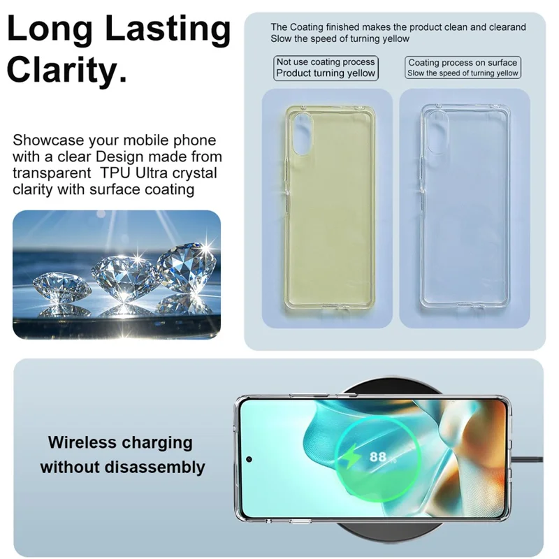 IMAK UX-10 Series For Motorola Edge (2025) 5G Clear Phone Case Soft TPU Mobile Back Cover-Cellmalls