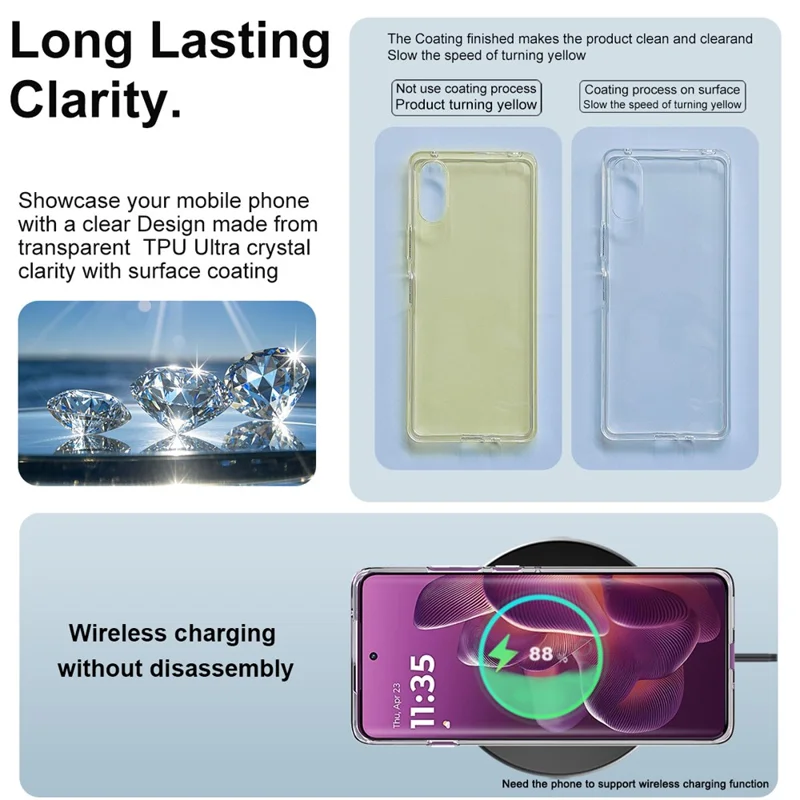 IMAK UX-10 Series For Motorola Edge 60 Pro 5G Clear Phone Case Soft TPU Mobile Back Cover-Cellmalls