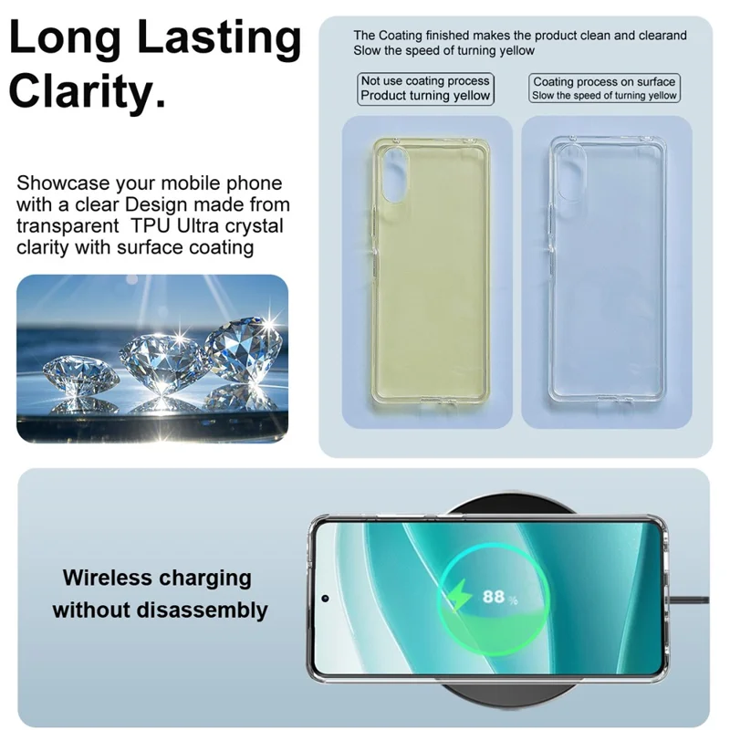 IMAK UX-10 Series For Motorola Moto G Stylus 5G (2025)  /  Edge 60 Stylus 5G Clear Phone Case Soft TPU Mobile Back Cover-Cellmalls
