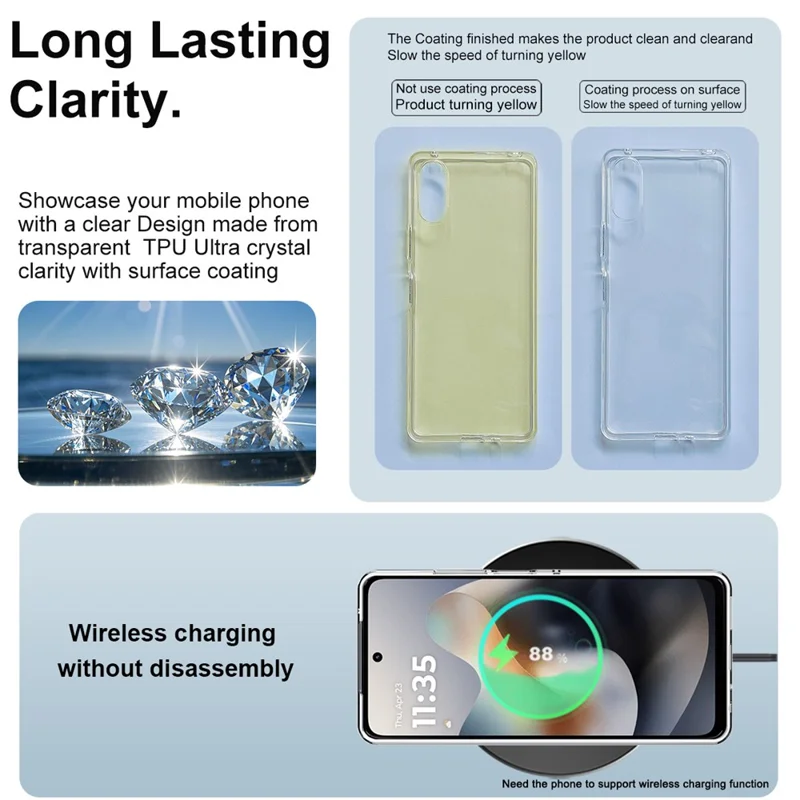 IMAK UX-10 Series For Motorola Moto G56 5G Clear Phone Case Soft TPU Mobile Back Cover-Cellmalls