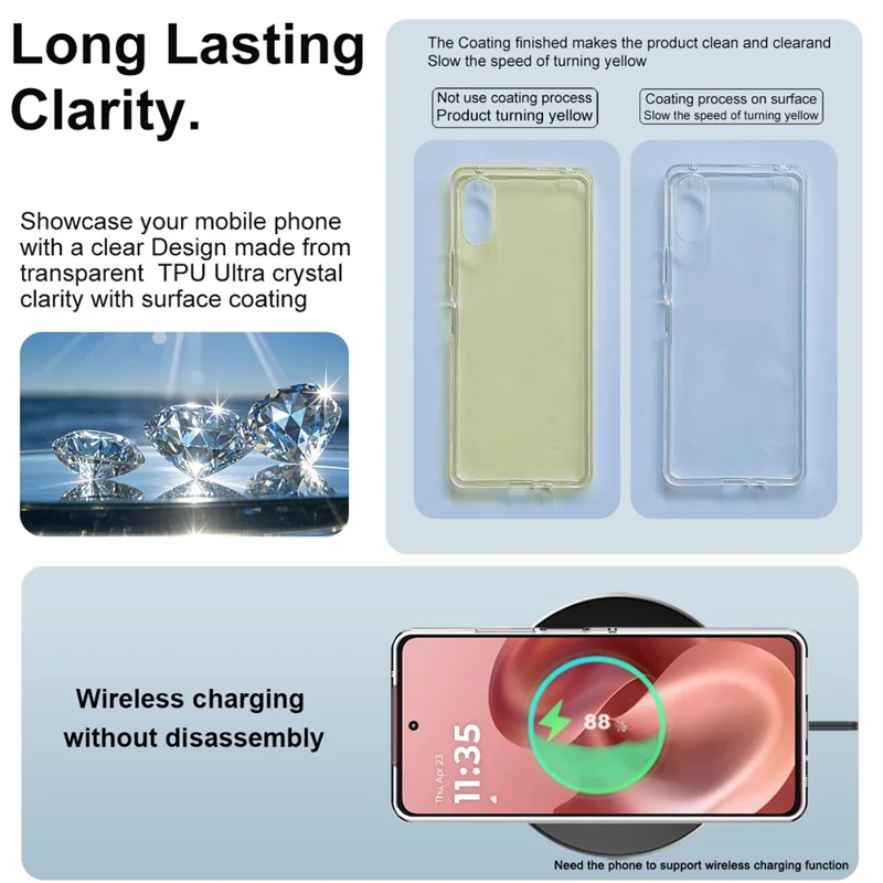 IMAK UX-10 Series For Motorola Moto G86 Power 5G Clear Phone Case Soft TPU Mobile Back Cover-Cellmalls