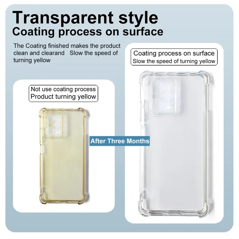 IMAK For Motorola Edge 60 Pro 5G Case TPU Phone Cover Airbag Shockproof Protection - Transparent-Cellmalls