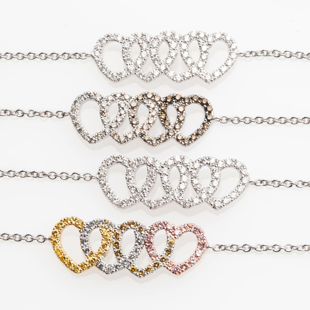 Lab Diamond Price Calculator Loose Diamond Prices