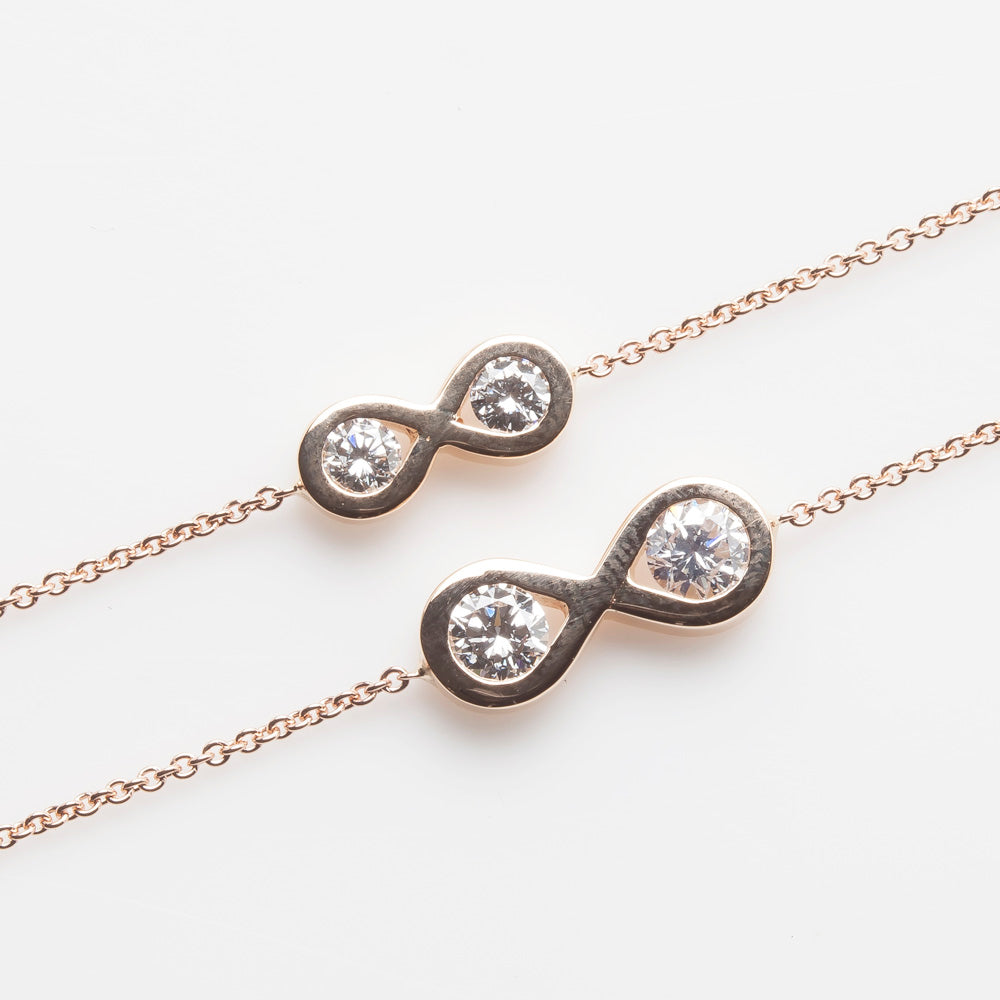 Lab Diamond Price Calculator Loose Diamond Prices