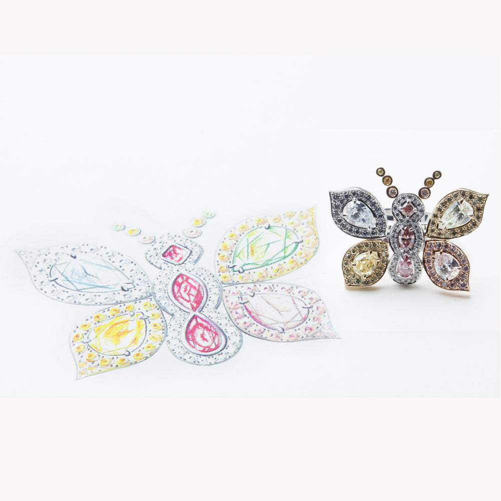 Lab Diamond Price Calculator Loose Diamond Prices