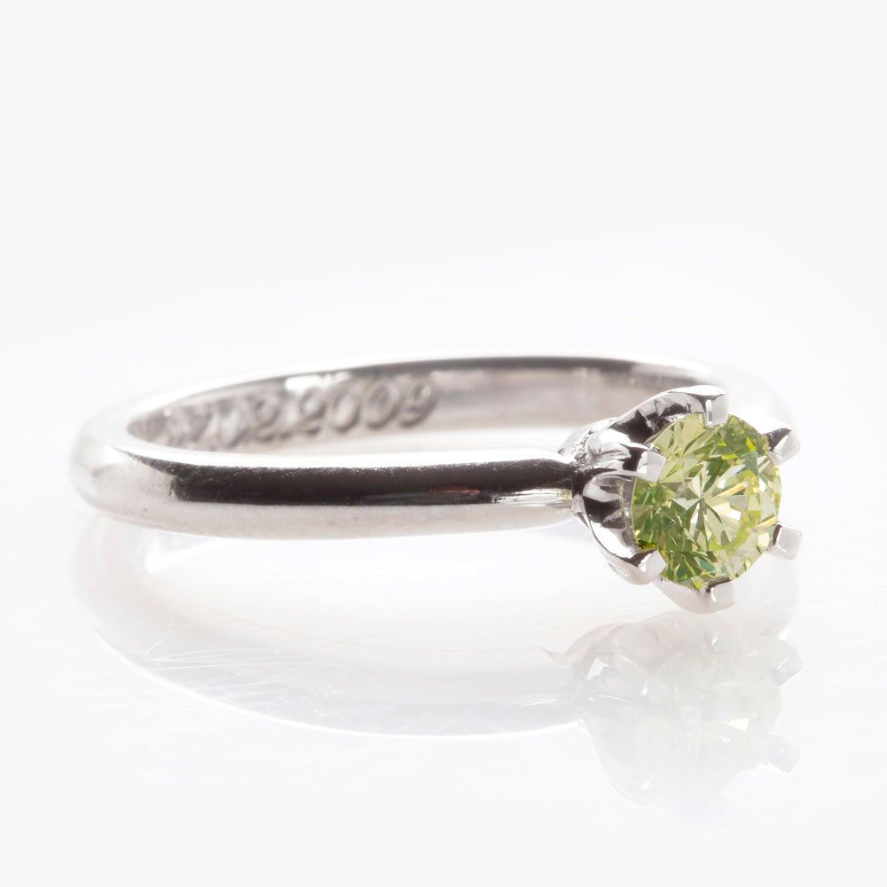 Lab Diamond Price Calculator Loose Diamond Prices