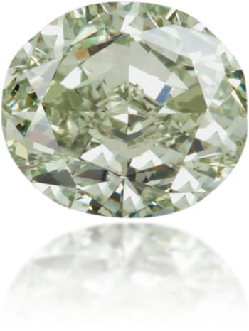 Lab Diamond Price Calculator Loose Diamond Prices
