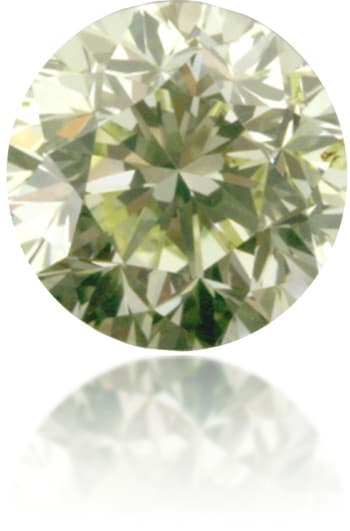 Lab Diamond Price Calculator Loose Diamond Prices