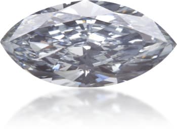 Lab Diamond Price Calculator Loose Diamond Prices