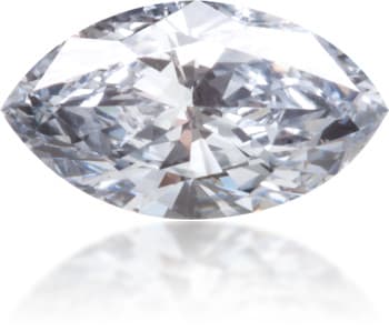 Lab Diamond Price Calculator Loose Diamond Prices