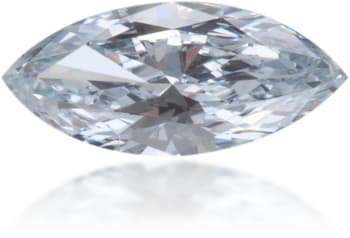 Lab Diamond Price Calculator Loose Diamond Prices
