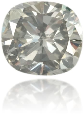 Lab Diamond Price Calculator Loose Diamond Prices