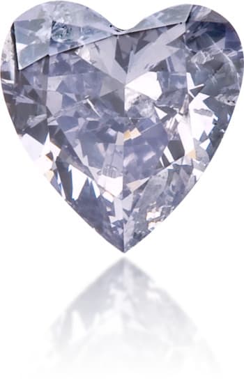 Lab Diamond Price Calculator Loose Diamond Prices