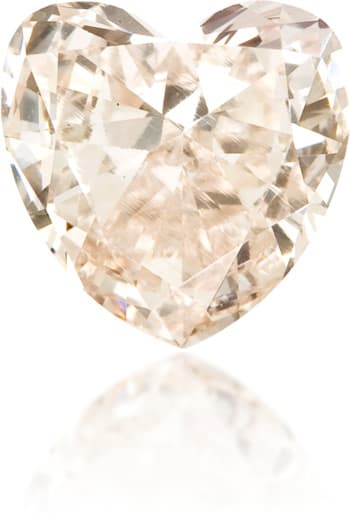 Lab Diamond Price Calculator Loose Diamond Prices