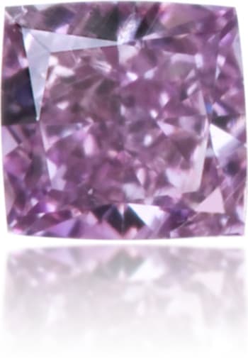 Lab Diamond Price Calculator Loose Diamond Prices