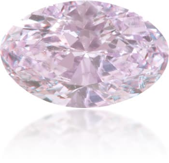 Lab Diamond Price Calculator Loose Diamond Prices