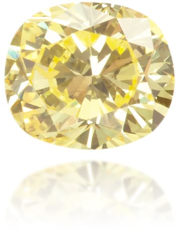 Lab Diamond Price Calculator Loose Diamond Prices