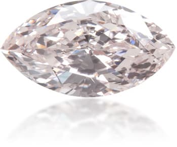 Lab Diamond Price Calculator Loose Diamond Prices