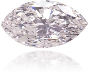 Lab Diamond Price Calculator Loose Diamond Prices