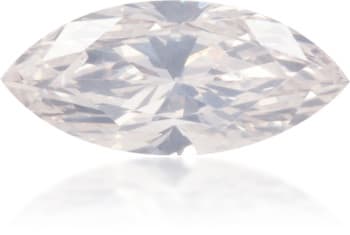 Lab Diamond Price Calculator Loose Diamond Prices