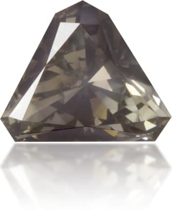 Lab Diamond Price Calculator Loose Diamond Prices