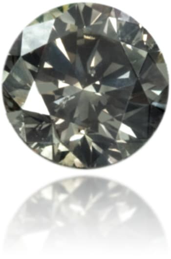 Lab Diamond Price Calculator Loose Diamond Prices