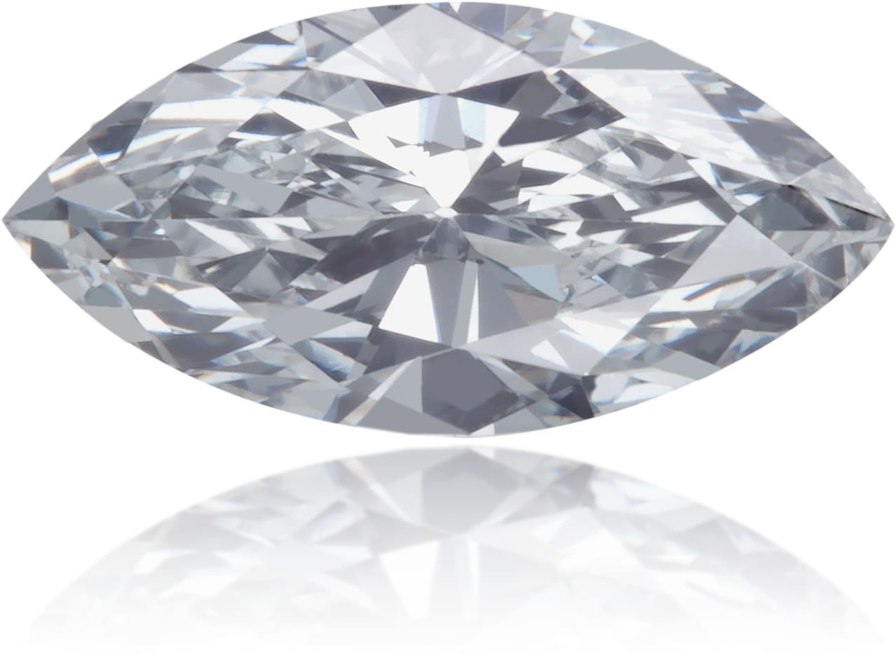 Lab Diamond Price Calculator Loose Diamond Prices