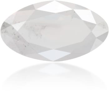 Lab Diamond Price Calculator Loose Diamond Prices