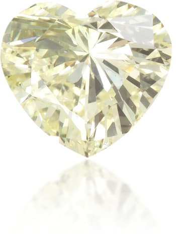 Lab Diamond Price Calculator Loose Diamond Prices