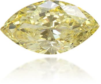 Lab Diamond Price Calculator Loose Diamond Prices