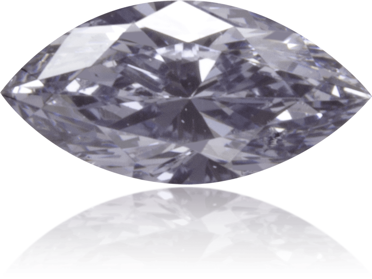 Lab Diamond Price Calculator Loose Diamond Prices