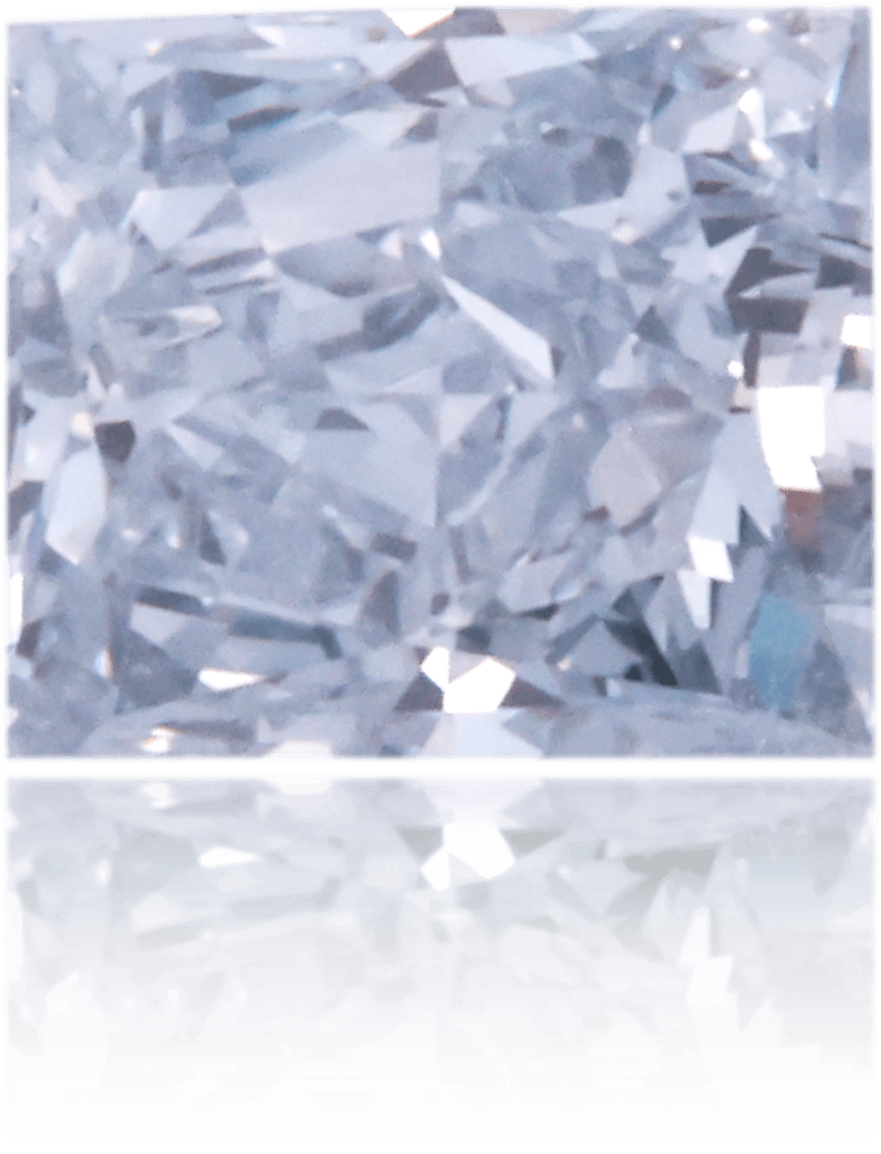 Lab Diamond Price Calculator Loose Diamond Prices