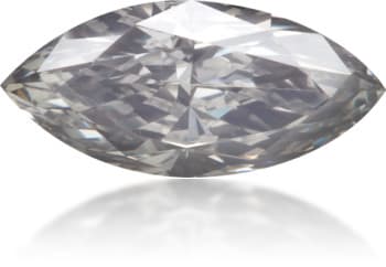 Lab Diamond Price Calculator Loose Diamond Prices