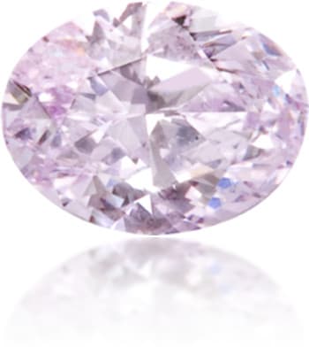 Lab Diamond Price Calculator Loose Diamond Prices