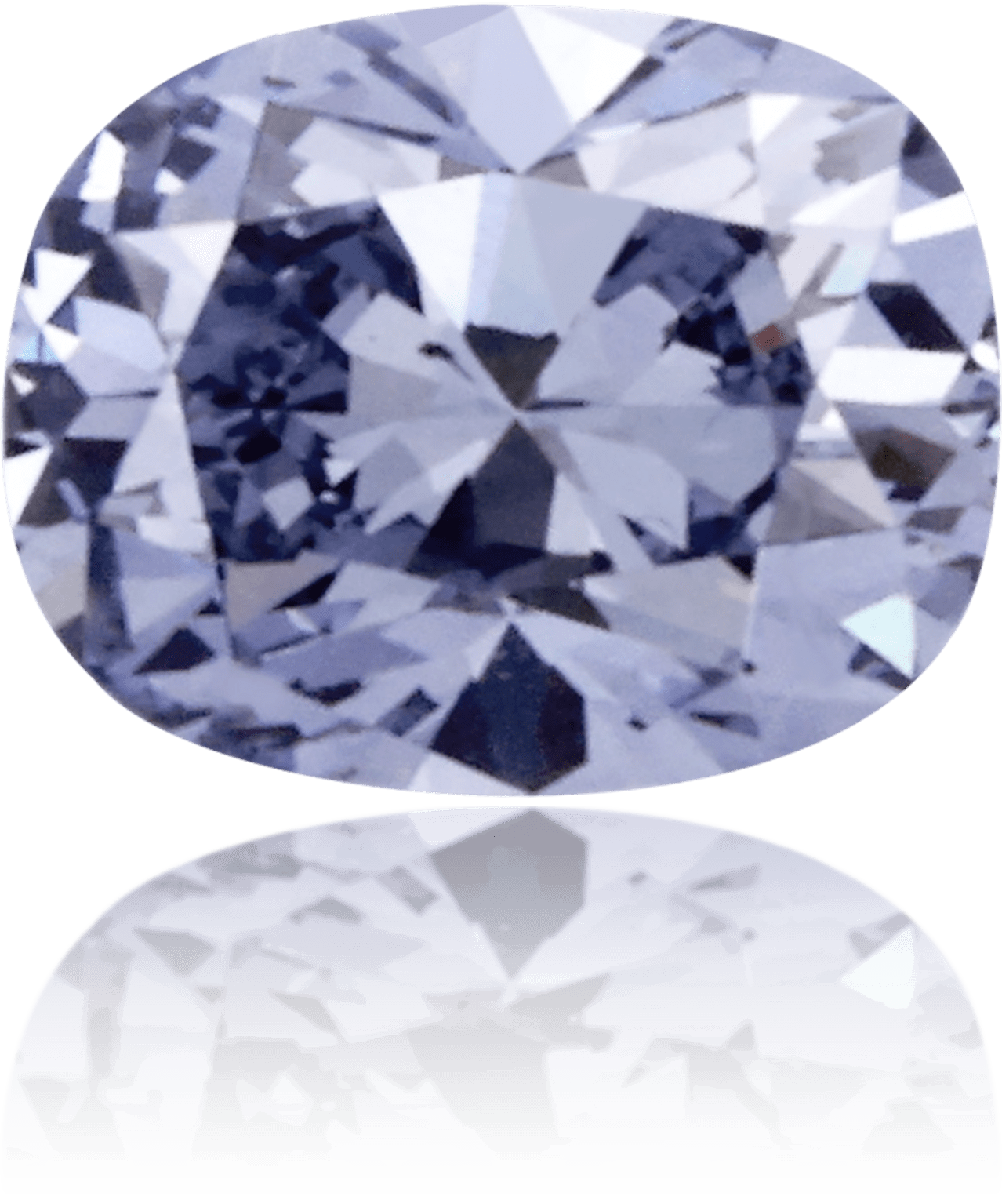 Lab Diamond Price Calculator Loose Diamond Prices