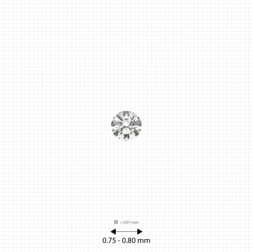 PPC | 網上廣告公司｜網上推廣服務｜Google 廣告