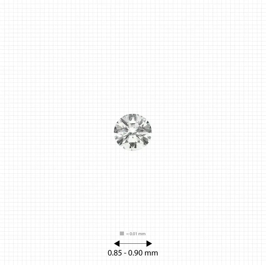 PPC | 網上廣告公司｜網上推廣服務｜Google 廣告