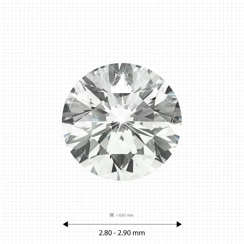 Melee diamonds price 2.80 - 2.90 mm (0.09 Ct.) White Round Melee