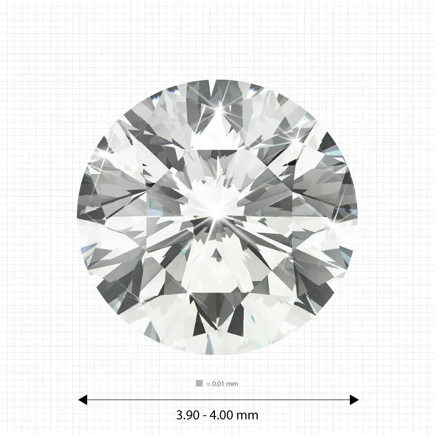 PPC | 網上廣告公司｜網上推廣服務｜Google 廣告